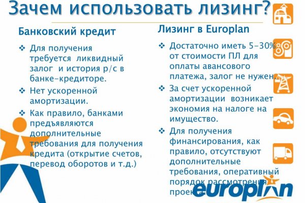 Kraken ссылка kraken link24 info