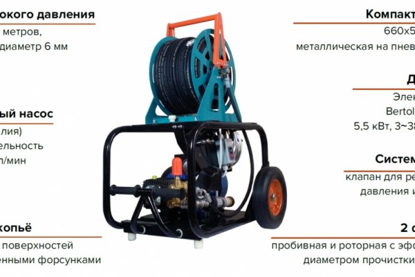 Кракен даркнет 2krnmarket
