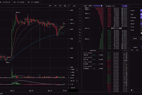 Ссылка на kraken торговая площадка