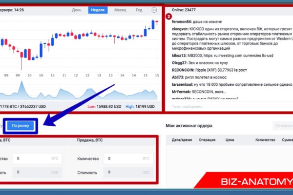 Kra34.cc Вход на сайт главная страница