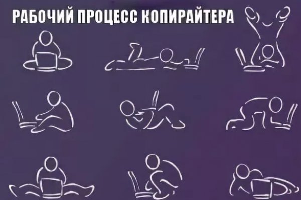 Сайт кракен 24