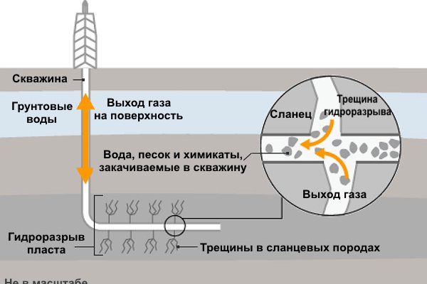 Кракен даркнет 2krnmarket