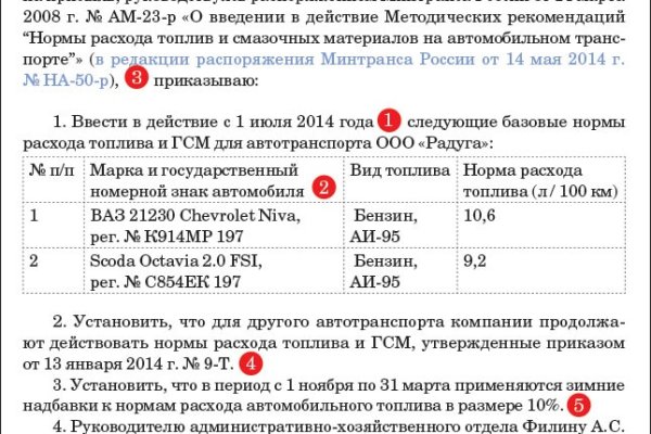 Kraken официальные зеркала
