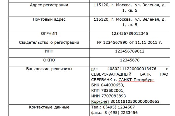 Что с кракеном сайт